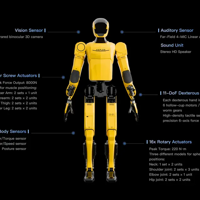K2 Kepler